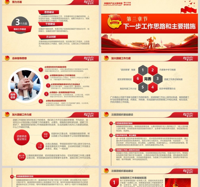 2019基层团支部工作汇报第5张