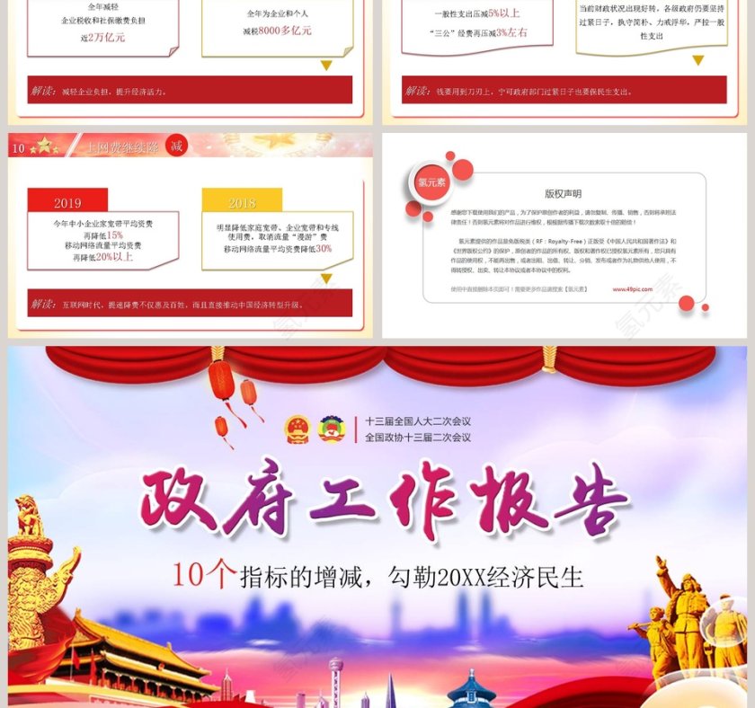 政府工作报告10个指标的增减第3张