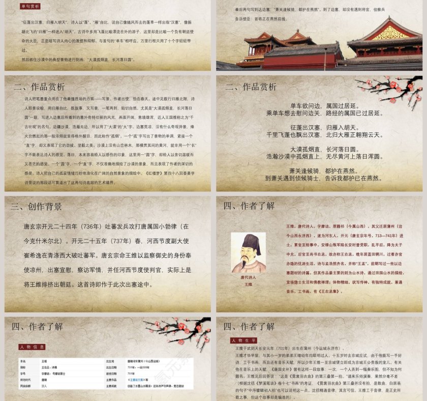 古文课件使至塞上ppt第3张