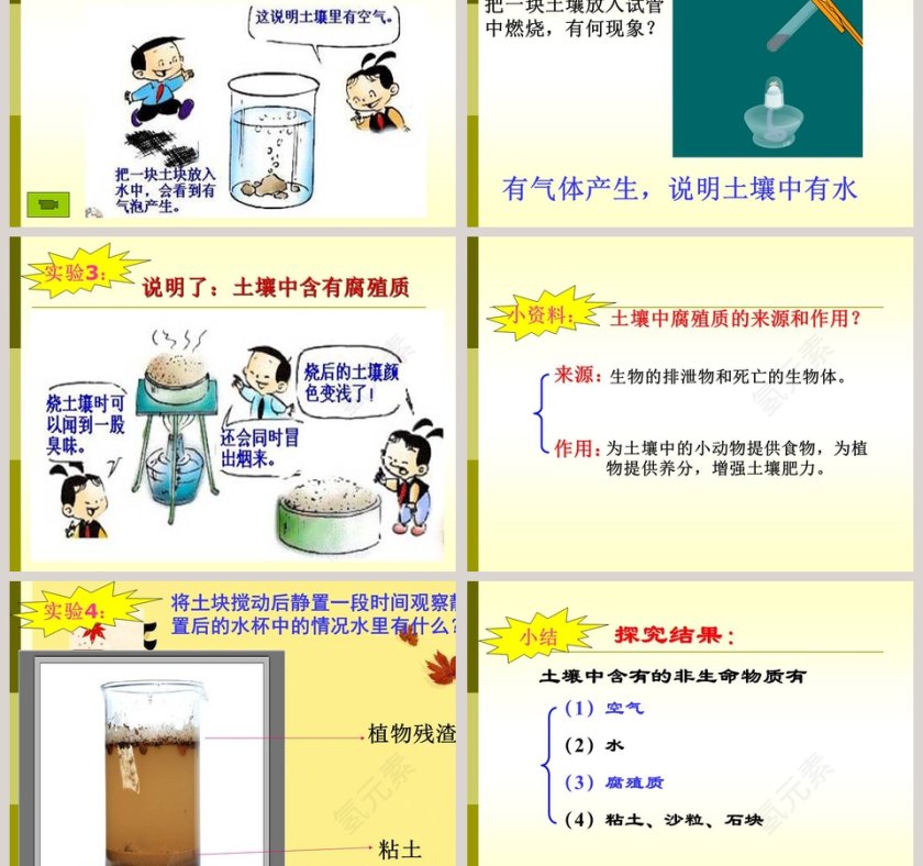 认识土壤教学ppt课件第3张