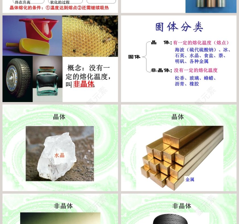 新版浙教初中-科学教学ppt课件第4张