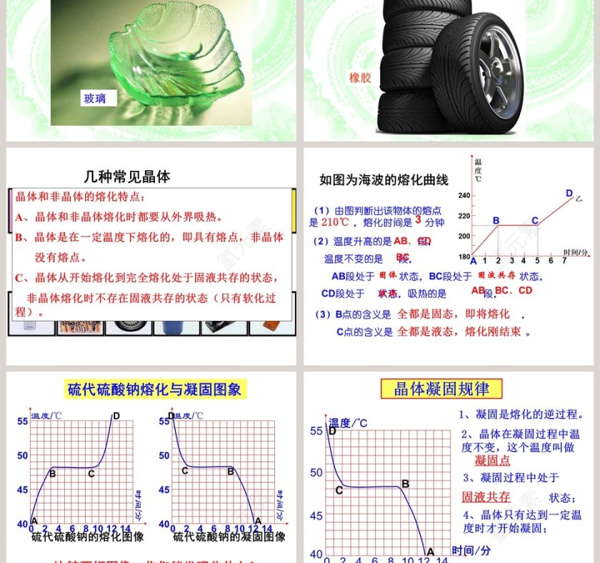 新版浙教初中-科学教学ppt课件第5张