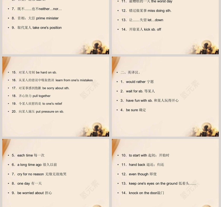 Unit 11-Sad movies make me cry教学ppt课件第3张