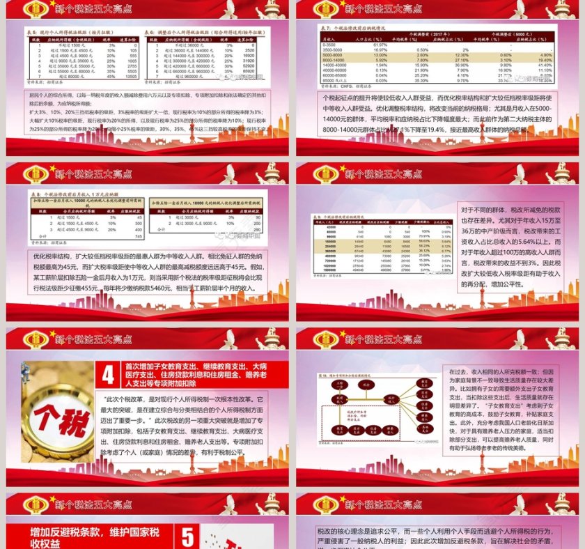 个税改革解读PPT政府党建ppt模板第5张