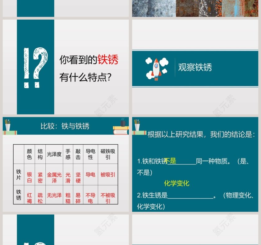 第五节   铁生锈了教学ppt课件第2张