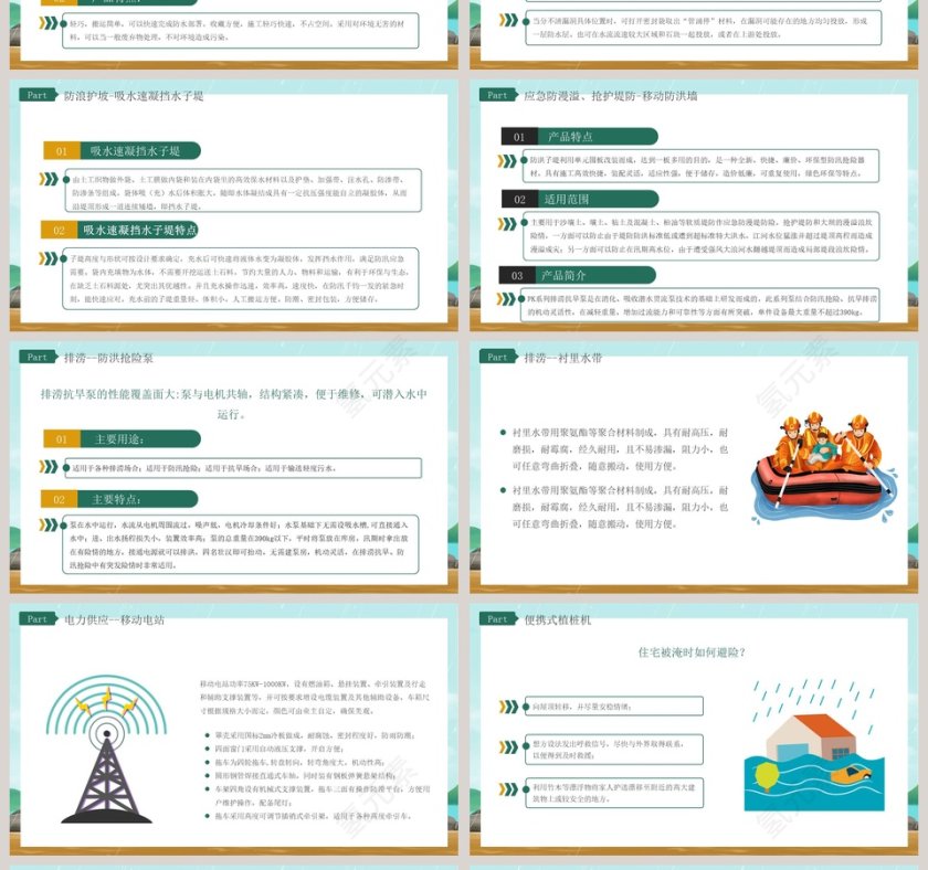 夏季防汛暴雨洪涝安全知识PPT模板第4张