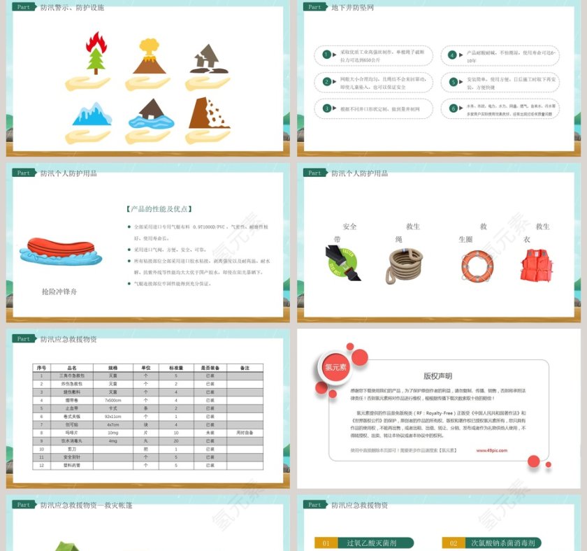 夏季防汛暴雨洪涝安全知识PPT模板第5张