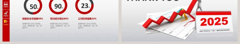 红色大气财务总结报告ppt第6张