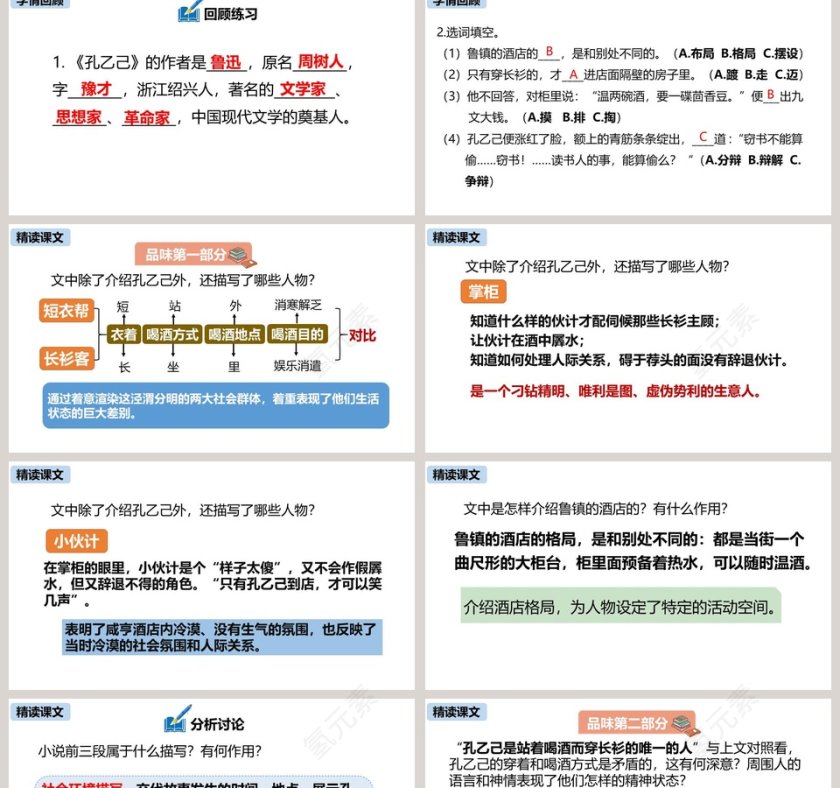 课文解析统编版九年级语文下册孔乙己语文课件PPT第2张