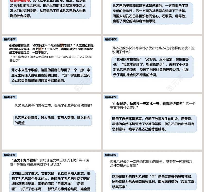 课文解析统编版九年级语文下册孔乙己语文课件PPT第3张