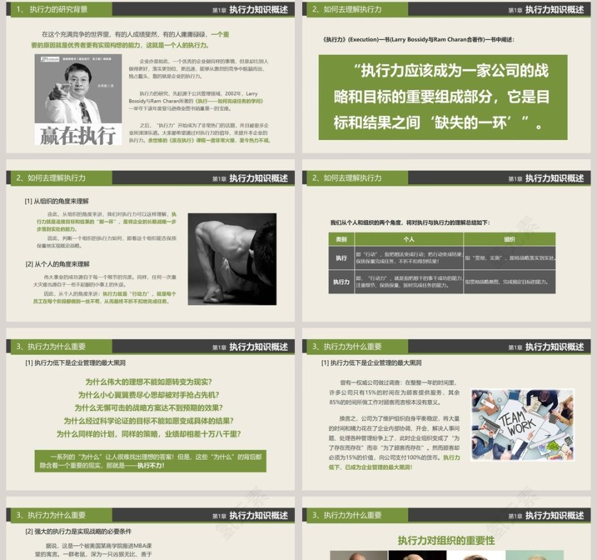 执行力分析员工培训PPT模板第2张
