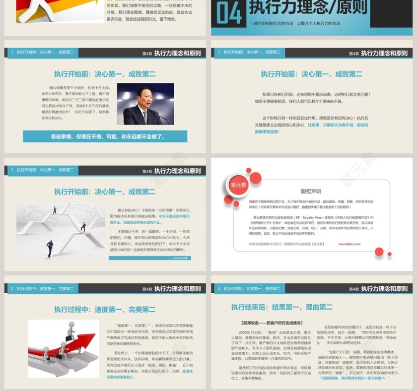 执行力分析员工培训PPT模板第7张