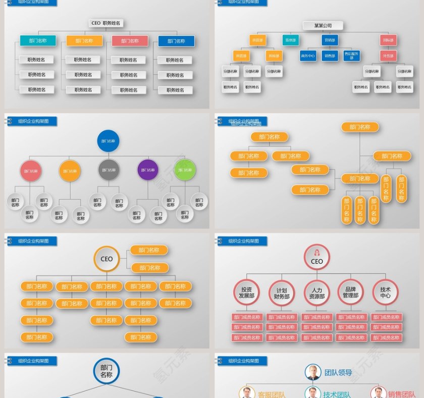 简约公司组织管理架构图PPT模版第2张
