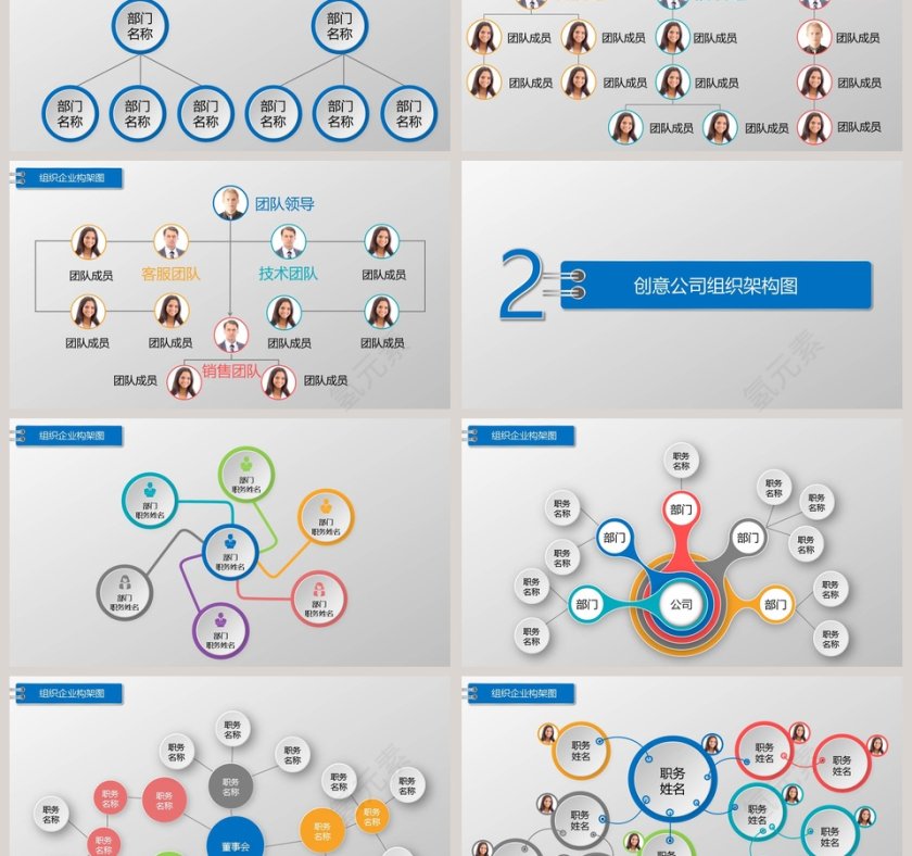 简约公司组织管理架构图PPT模版第3张