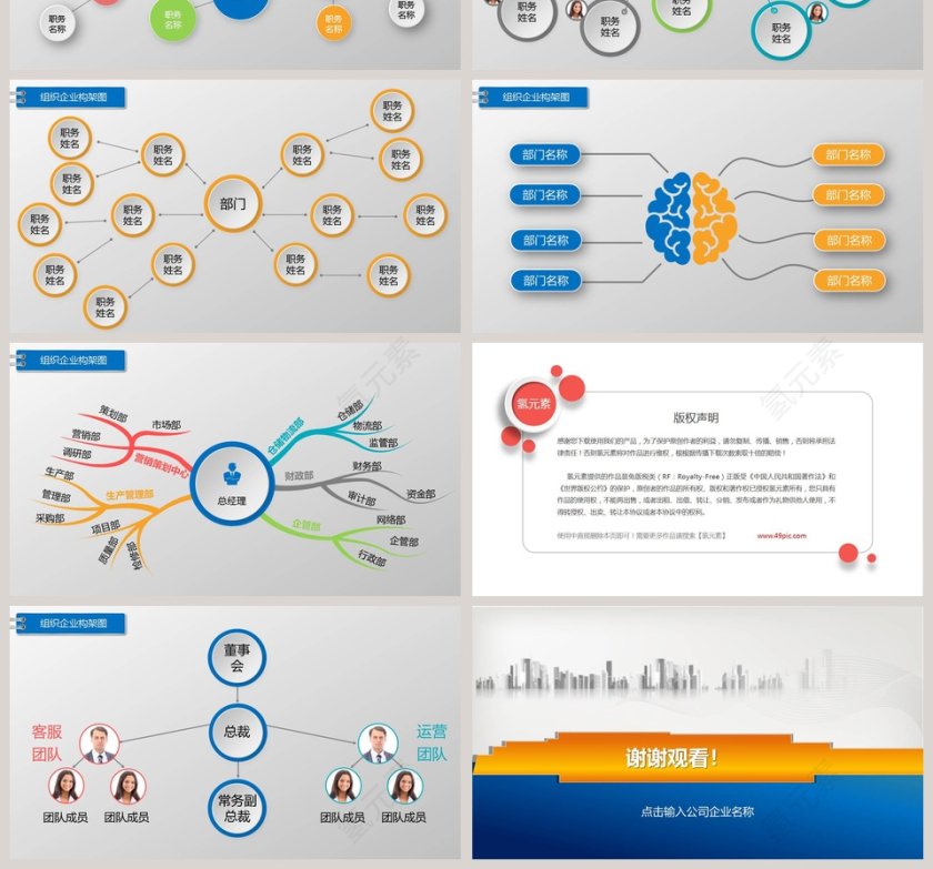 简约公司组织管理架构图PPT模版第4张