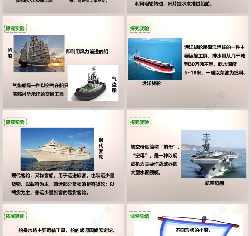 教科版五年级下册-造一艘小船教学ppt课件第4张