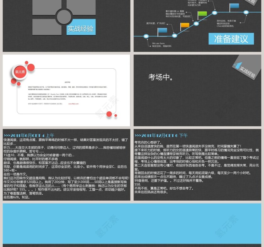 英语考级方法课件英语说课PPT第12张