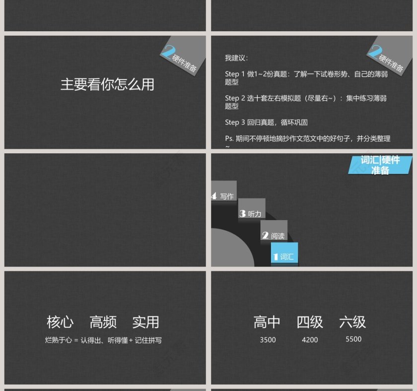 英语考级方法课件英语说课PPT第4张