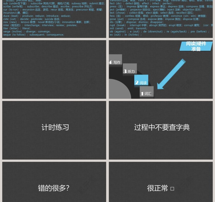 英语考级方法课件英语说课PPT第6张