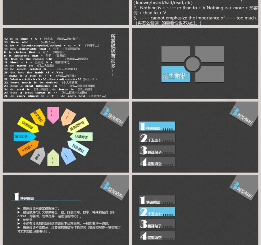 英语考级方法课件英语说课PPT第10张