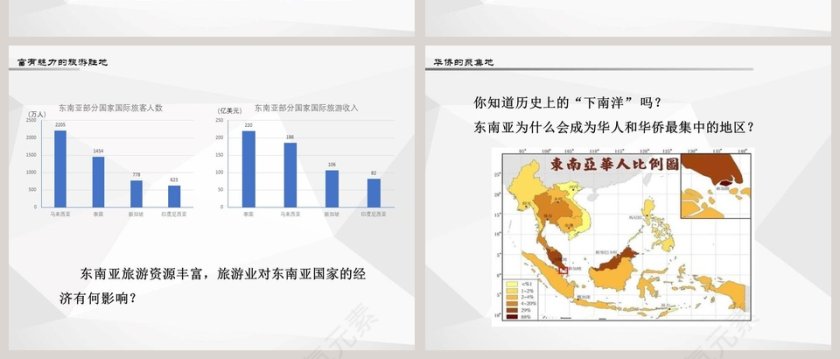 第一节-东南亚教学ppt课件第6张