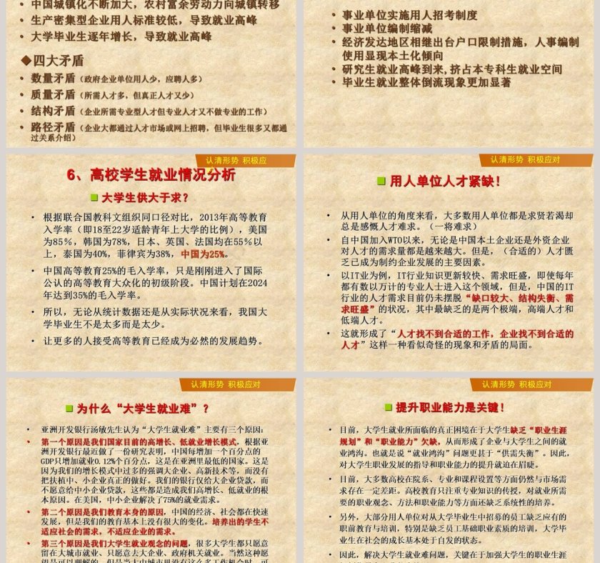  简约大学生就业指导PPT模板第3张
