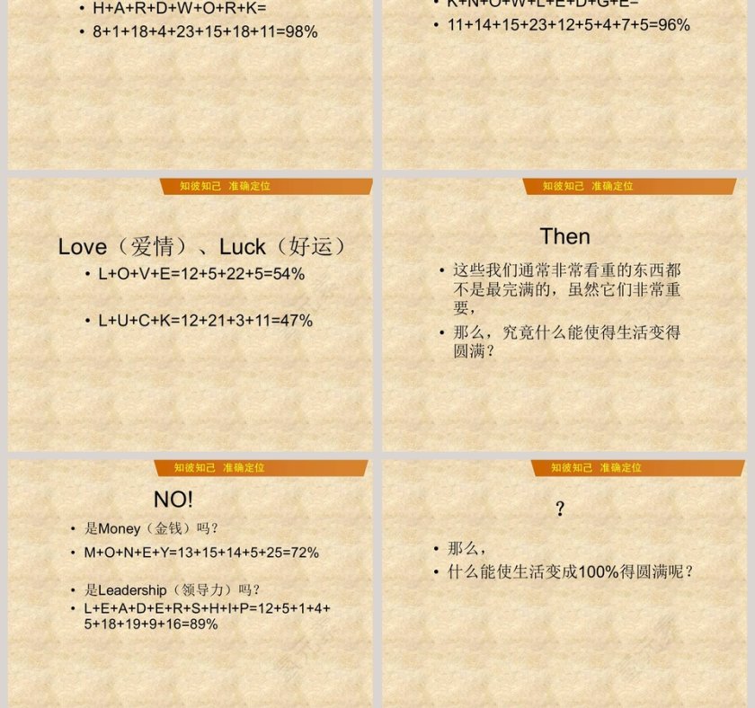  简约大学生就业指导PPT模板第7张