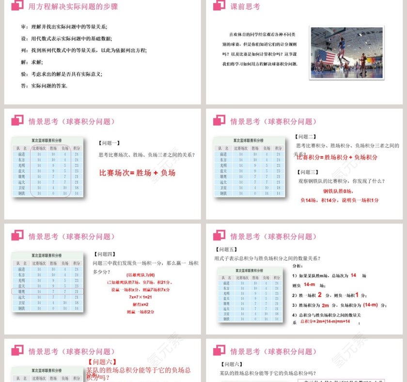 声音的产生和传播-PPT模板第2张