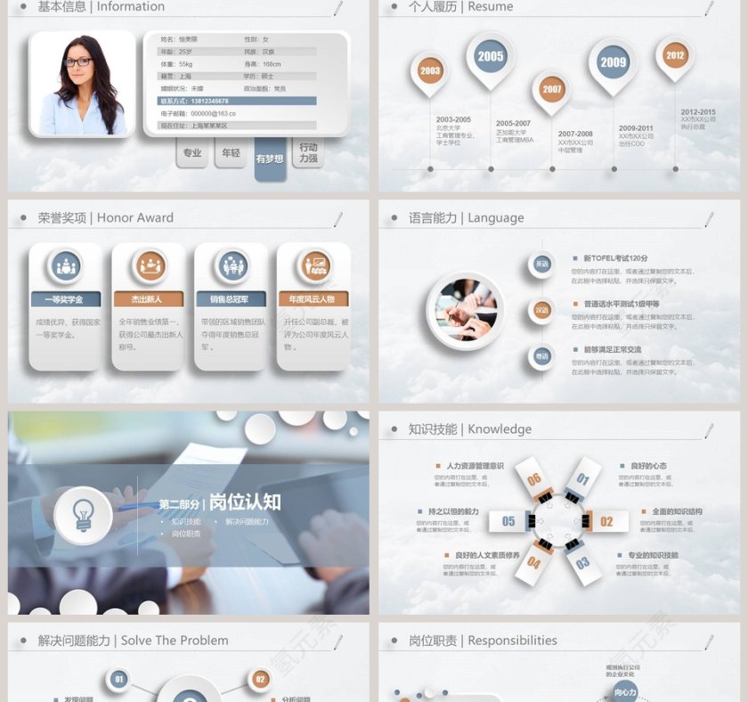 个人简历岗位竞聘PPT模板第2张