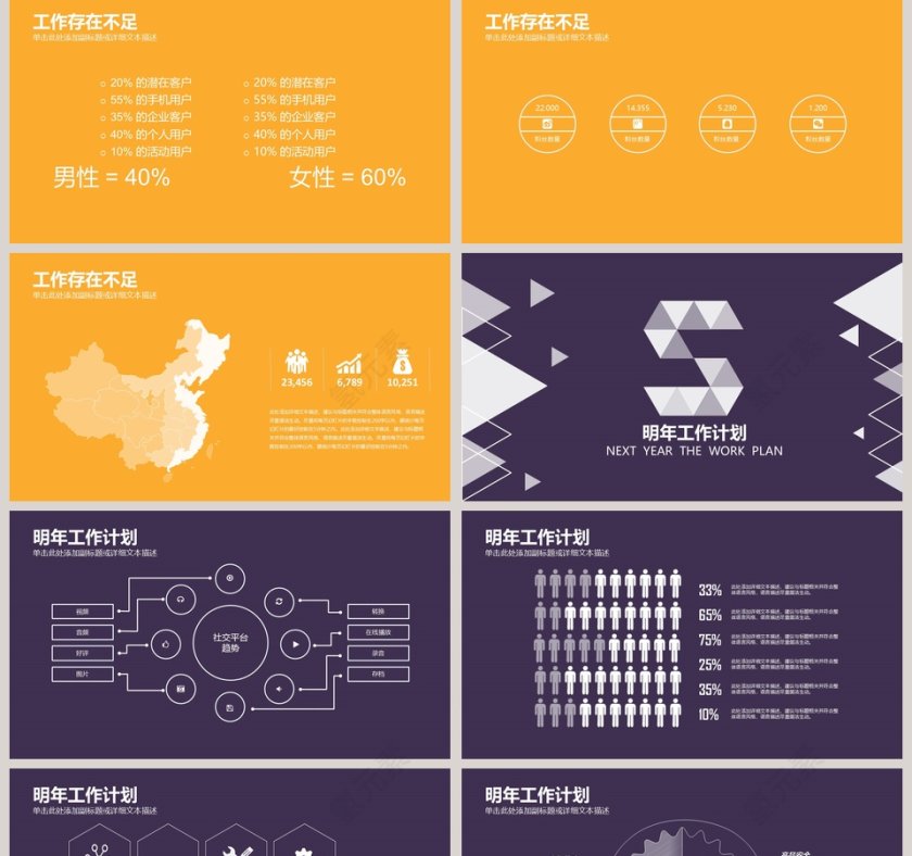 工作汇报年终总结PPT模板第5张