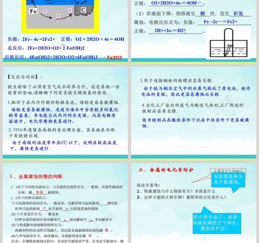 金属的腐蚀与防护教学ppt课件第3张