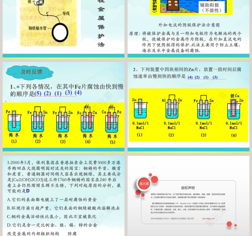 金属的腐蚀与防护教学ppt课件第5张