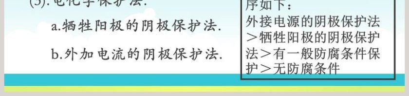 金属的腐蚀与防护教学ppt课件第7张