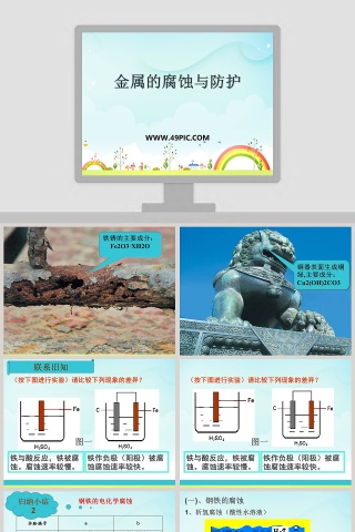 金属的腐蚀与防护教学ppt课件