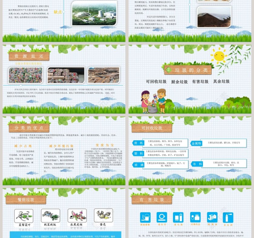垃圾分类PPT 第3张