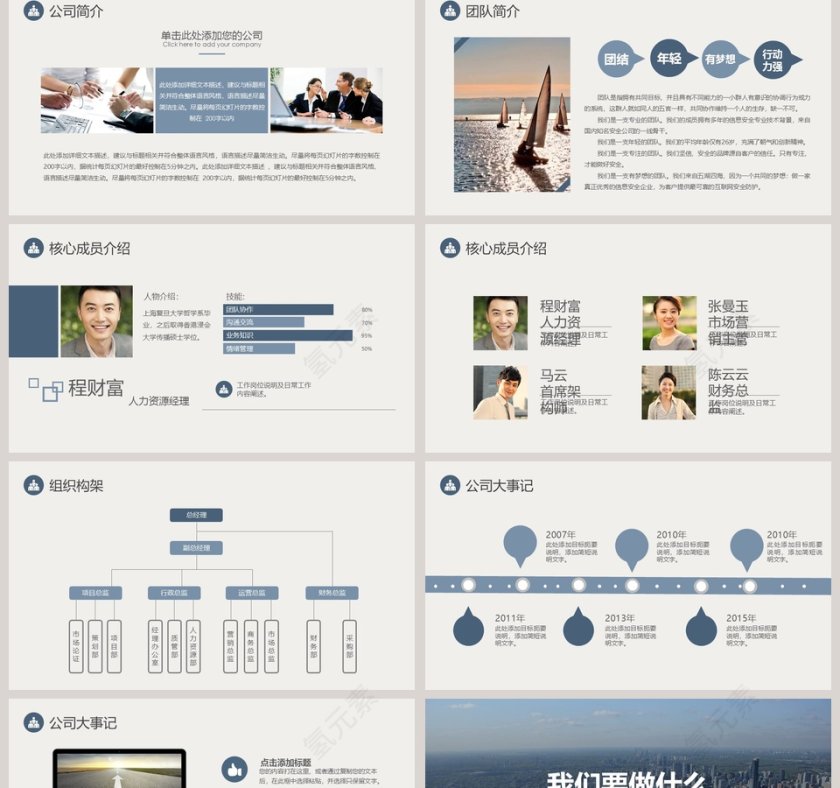 完整框架商业融资创业计划书第2张