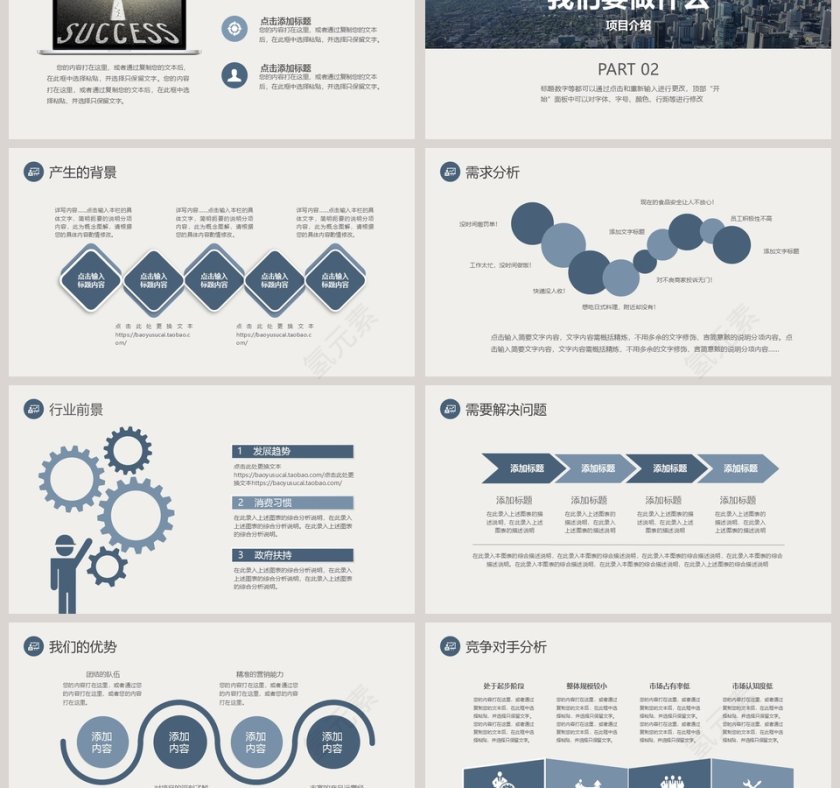 完整框架商业融资创业计划书第3张