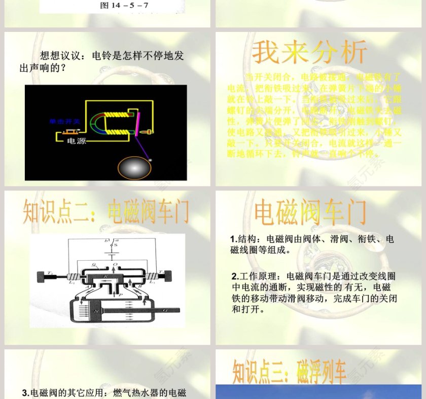 鄂教版三年级科学下册课件-电磁铁教学ppt课件第2张