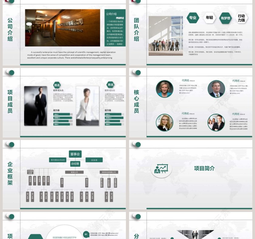 完整框架商务融资计划书模板第2张