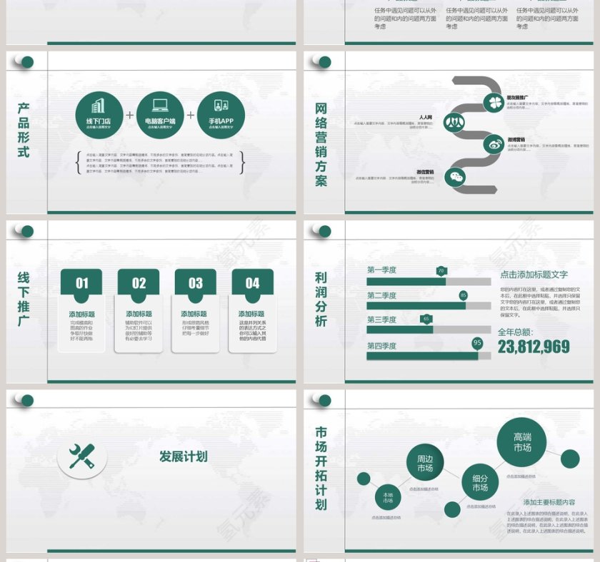 完整框架商务融资计划书模板第4张
