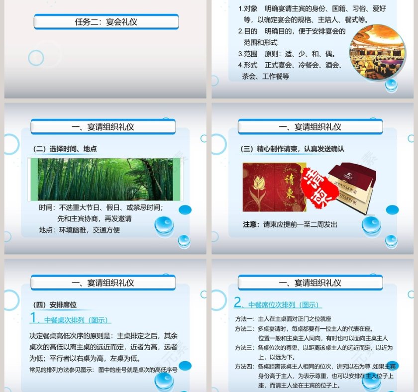 礼仪与沟通商务礼仪培训PPT第5张