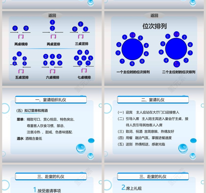 礼仪与沟通商务礼仪培训PPT第6张
