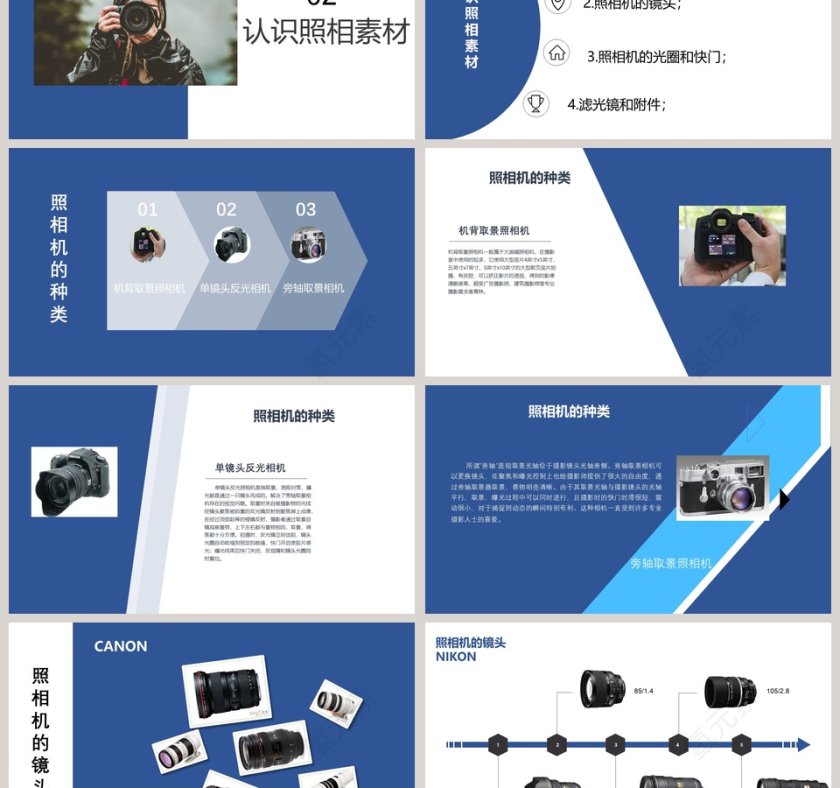 蓝色简约清新大气摄影知识培训PPT第3张