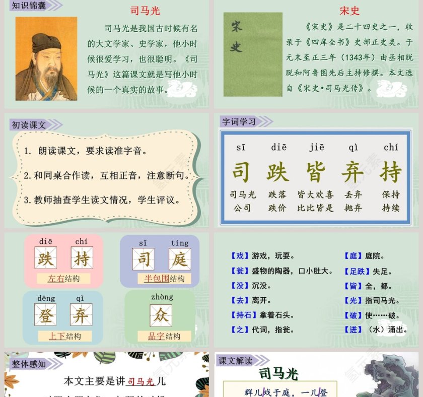 课文解析司马光语文课件PPT第2张