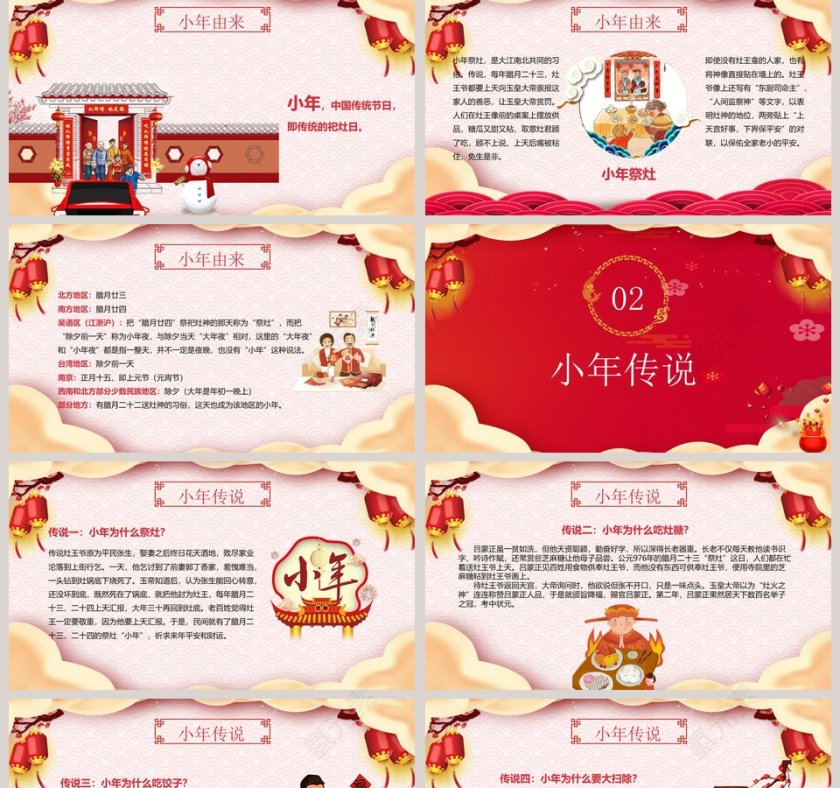 喜庆新年快乐小年由来习俗传说PPT第2张