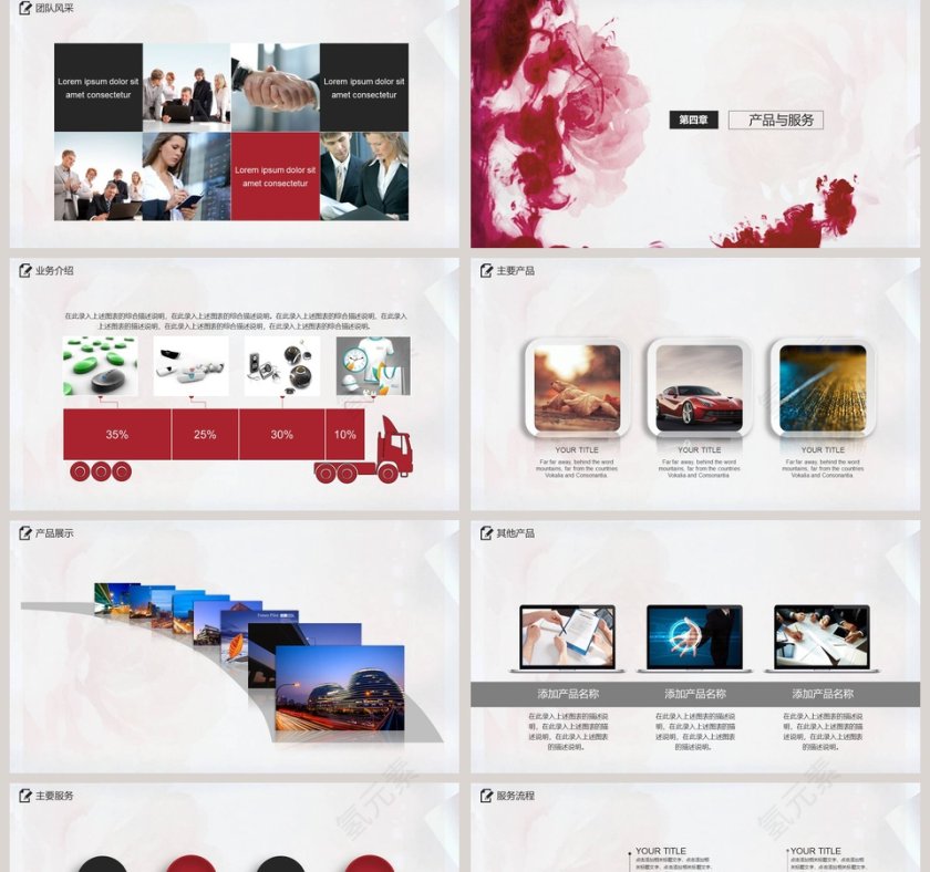 公司简介企业宣传PPT模板第5张