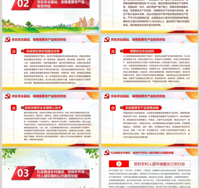 2019一号文件解读PPT第3张