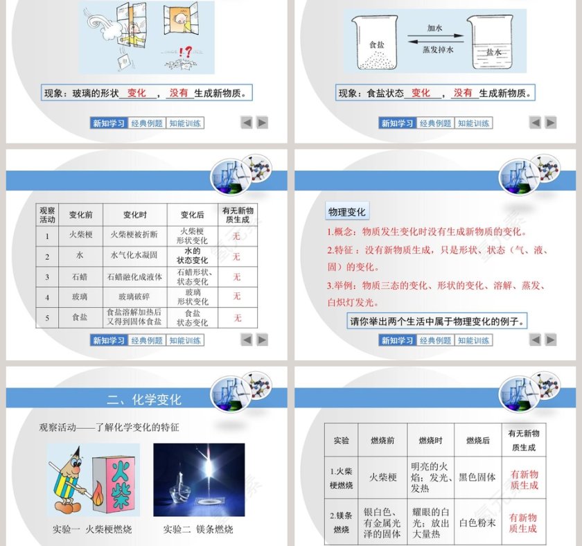 物质的变化教学ppt课件第3张