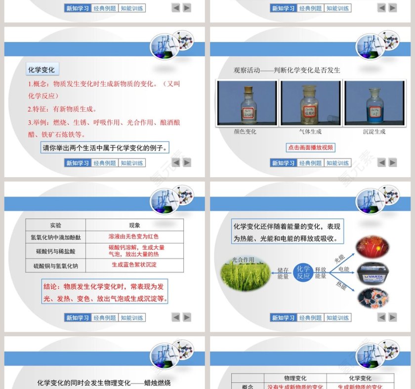 物质的变化教学ppt课件第4张