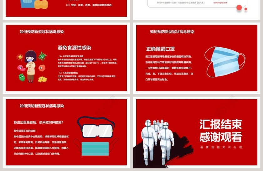 一起战胜新型冠状肺炎疫情防控知识介绍PPT模板第4张